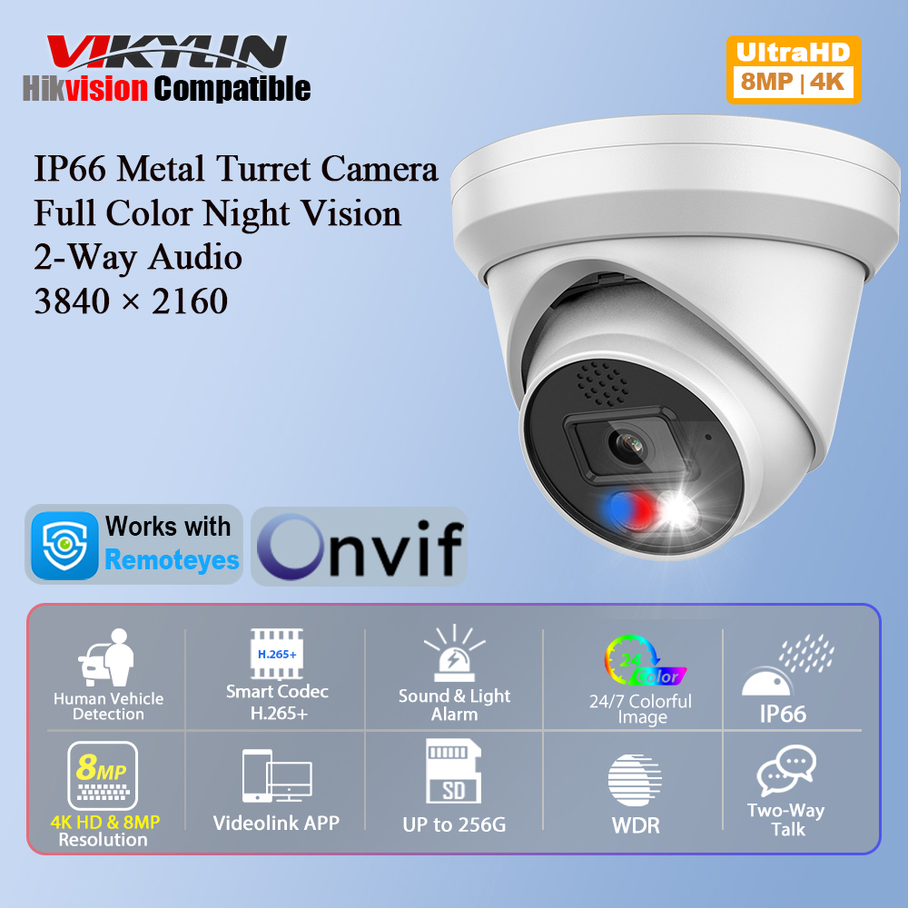 Home Improvement Noise - Kamera IP Vikylin 4K 8MP z