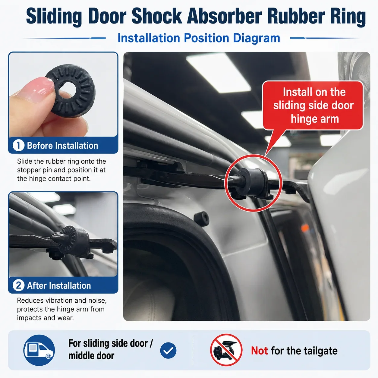Pierścień amortyzujący do drzw – Door Stopper Rubber recenzja i cena